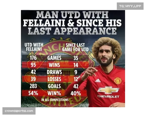 曼联客场一球小胜埃弗顿 谢什科替补建功助红魔重返前四 曼联客场一球小胜埃弗顿 谢什科替补建功助红魔重返前四